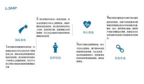 太原专业酒店餐饮管理咨询的价值与路径探析